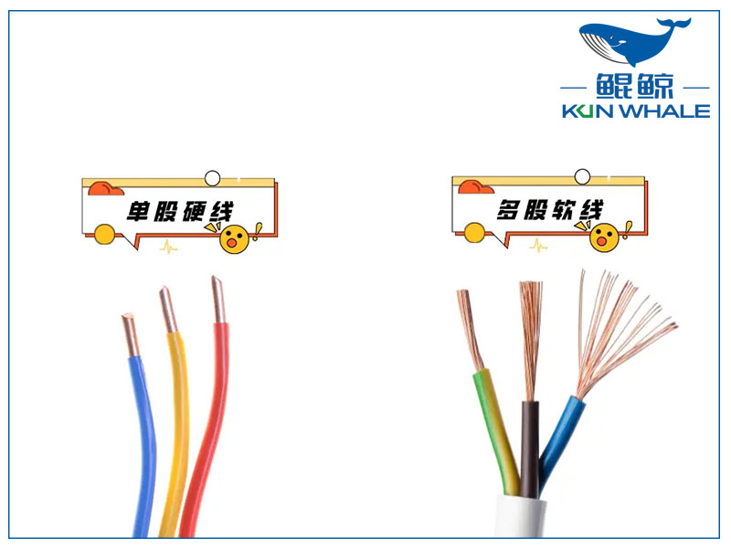 鄭州電纜廠家太平洋線纜帶你了解家庭電線如何選軟硬度？